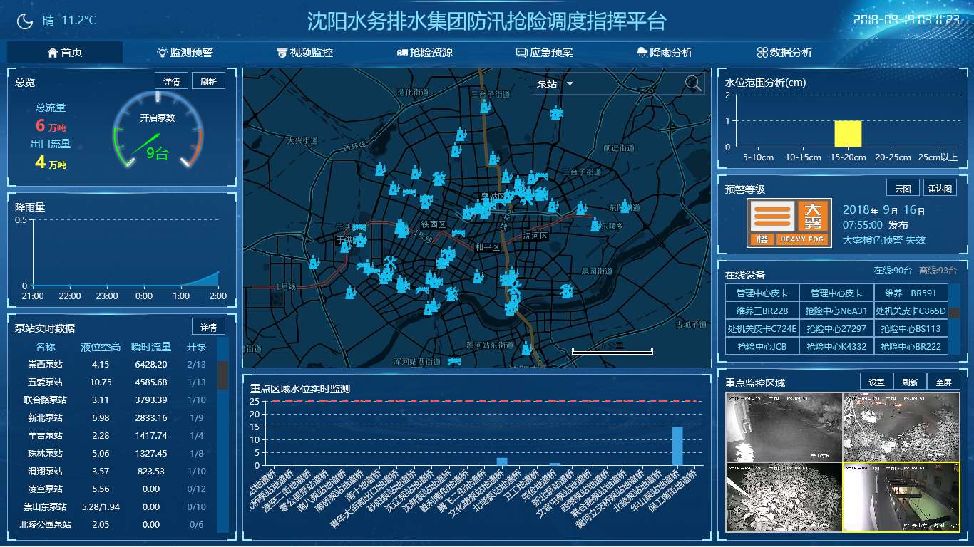 以智治水 以云慧水 打造智慧水务“最强大脑”